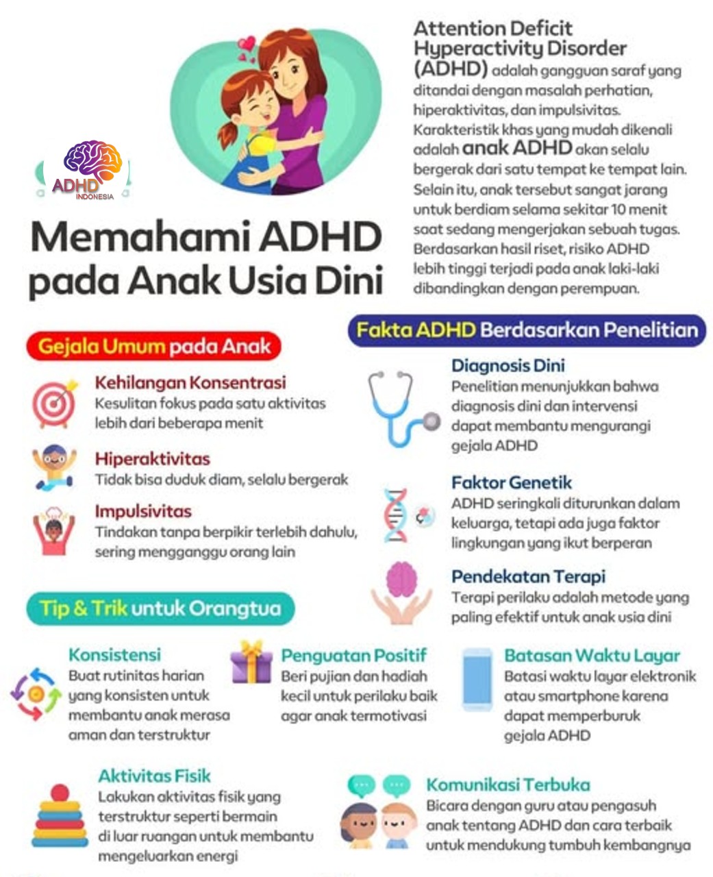 ADHD dan Potensi Bakat Anak yang Perlu Didukung di Kabupaten Pesisir Barat