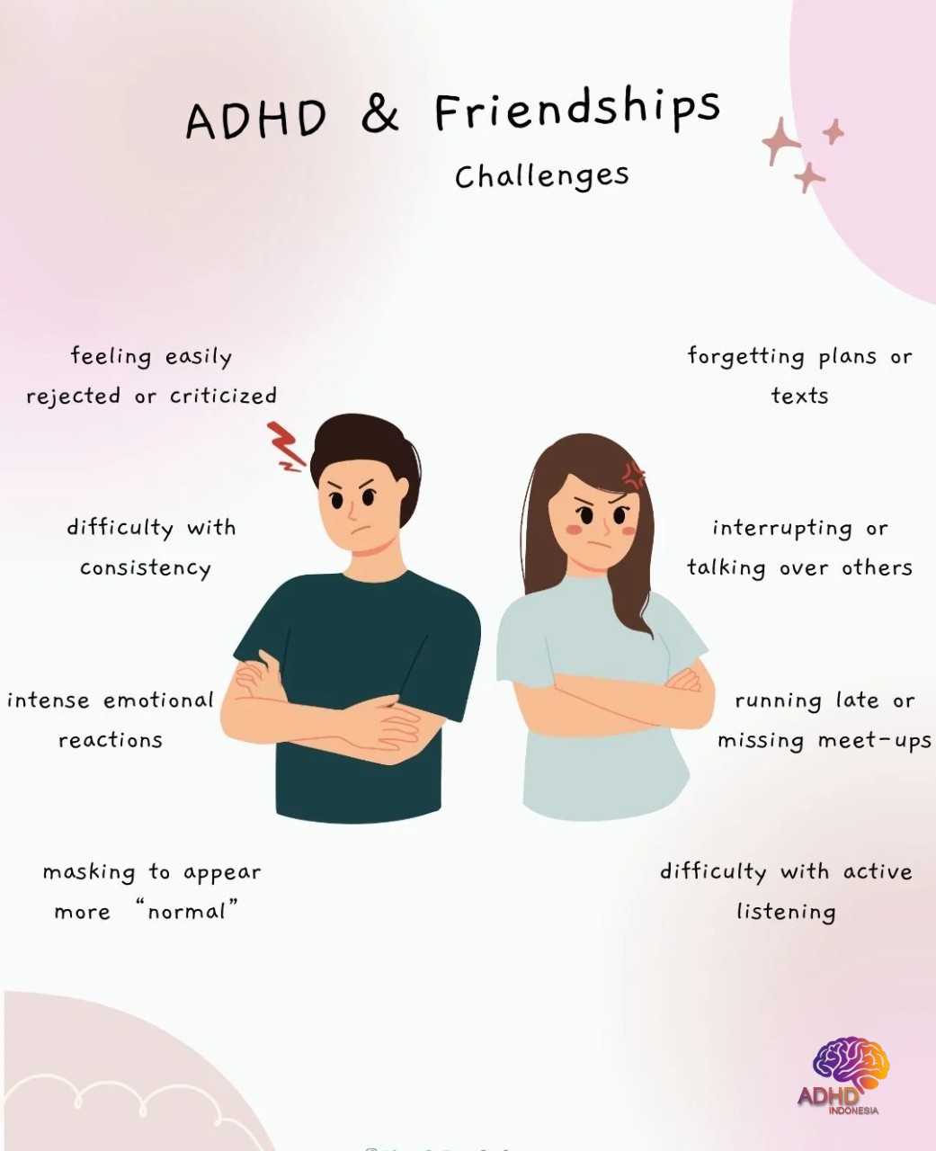 ADHD pada Anak Sekolah: Tantangan dan Pendampingan di Kabupaten Pesisir Barat