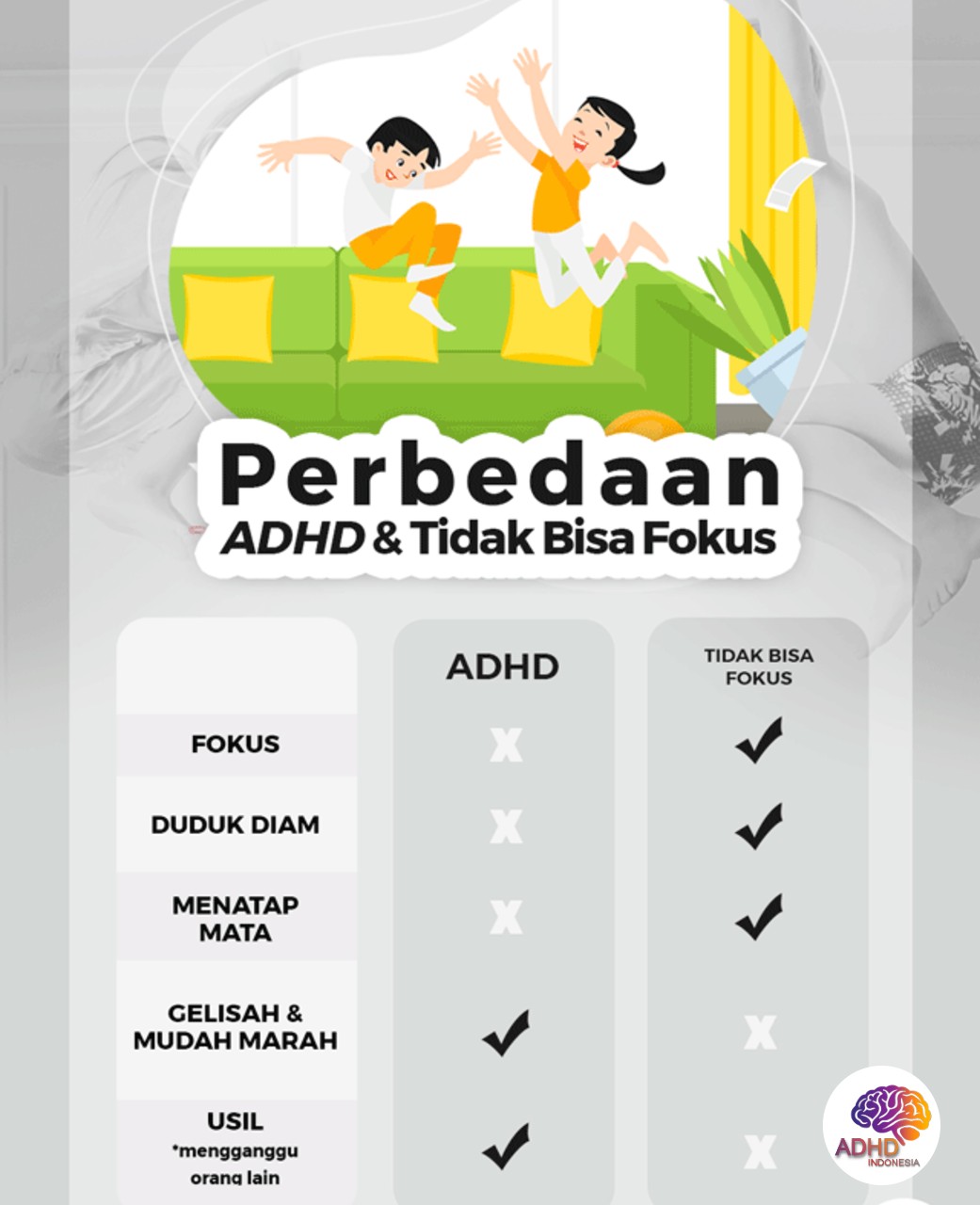 Apa Itu ADHD? Panduan Edukasi untuk Orang Tua di Kabupaten Pesisir Barat