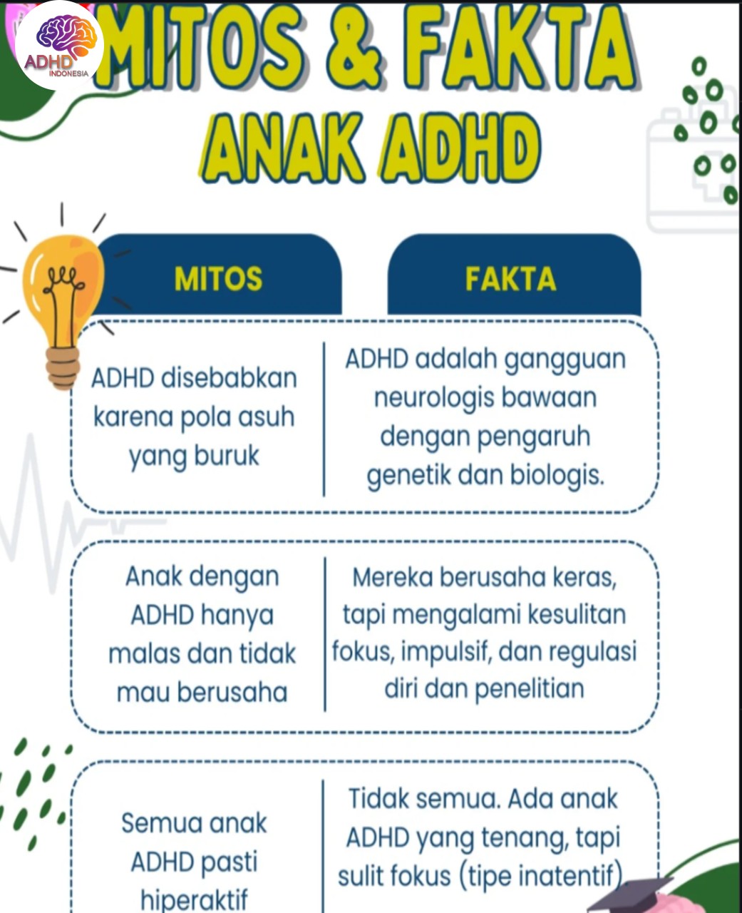 Mitos dan Fakta Seputar ADHD yang Beredar di Kabupaten Pesisir Barat