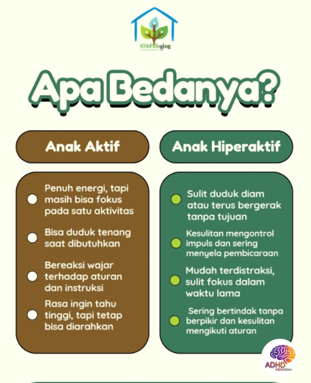 Perbedaan Anak Aktif dan ADHD yang Perlu Dipahami di Kabupaten Pesisir Barat
